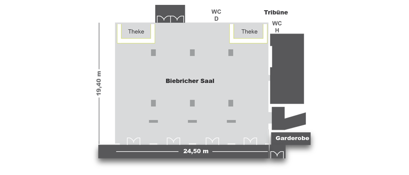 R�umlichkeiten