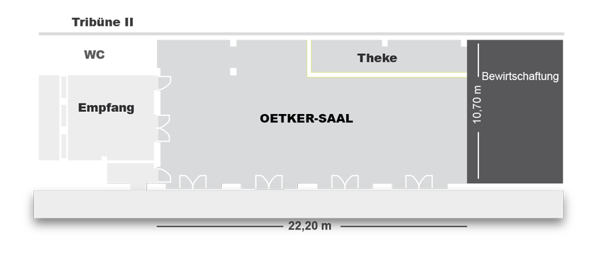 R�umlichkeiten